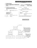 Method and Apparatus for partitioning high-dimension vectors for use in a massive index tree diagram and image