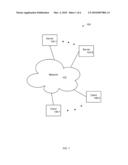 Method and Apparatus for partitioning high-dimension vectors for use in a massive index tree diagram and image