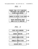 System, Method and Computer-Readable Medium for Providing Pattern Matching diagram and image