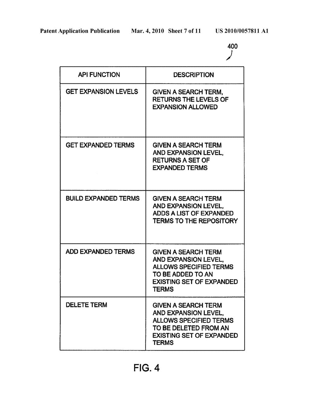 CONTEXT-SENSITIVE TERM EXPANSION WITH MULTIPLE LEVELS OF EXPANSION - diagram, schematic, and image 08