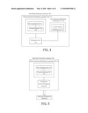 PERFORMING DEFRAGMENT ON HARD DISK OF HOST MACHINE HAVING A VIRTUAL MACHINE diagram and image