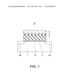 RANDOM NUMBER GENERATION APPARATUS diagram and image