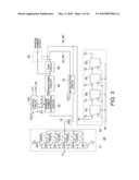 RANDOM NUMBER GENERATION APPARATUS diagram and image