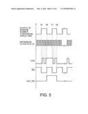 RANDOM NUMBER GENERATION APPARATUS diagram and image