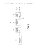 RANDOM NUMBER GENERATION APPARATUS diagram and image