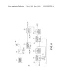 RANDOM NUMBER GENERATION APPARATUS diagram and image