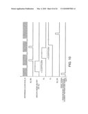 RANDOM NUMBER GENERATION APPARATUS diagram and image