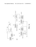 RANDOM NUMBER GENERATION APPARATUS diagram and image