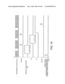 RANDOM NUMBER GENERATION APPARATUS diagram and image