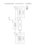 INVERSE TRANSFORMATION LOADING diagram and image