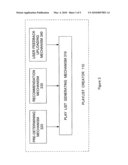 Method of and apparatus for rating songs on internet radio and downloading related content diagram and image