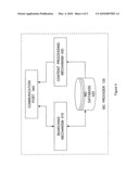 Method of and apparatus for rating songs on internet radio and downloading related content diagram and image