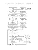 LEVERAGING COMMUNICATIONS TO IDENTIFY SOCIAL NETWORK FRIENDS diagram and image