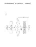 Dynamic Email Recipients Based on Entered Subject diagram and image