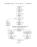 DELIVERING AND REPLYING TO EMAIL USING HIDDEN ADDRESS diagram and image