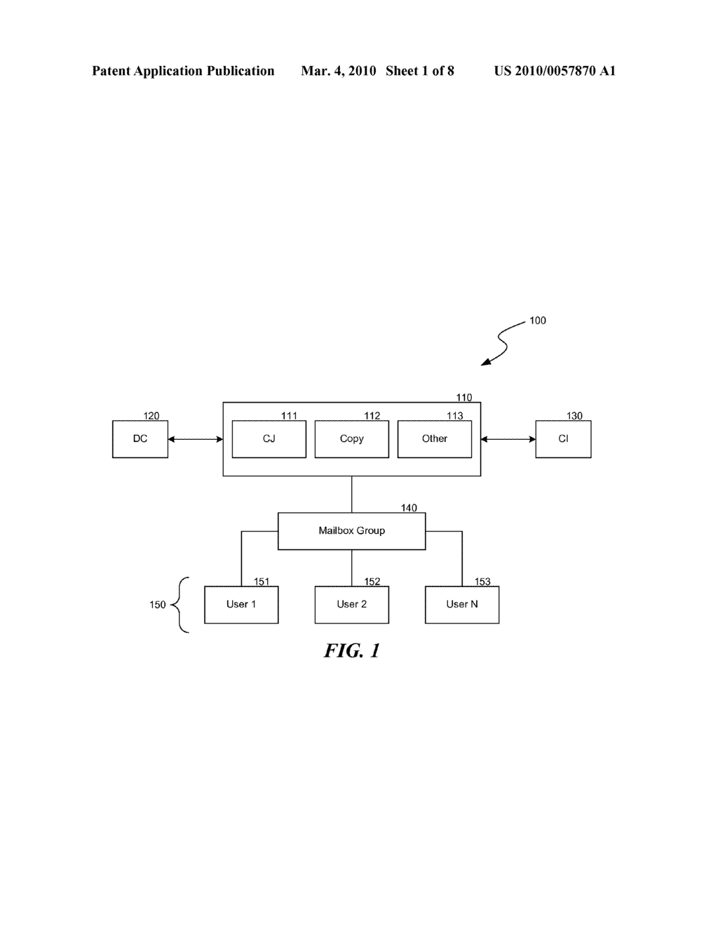 METHOD AND SYSTEM FOR LEVERAGING IDENTIFIED CHANGES TO A MAIL SERVER - diagram, schematic, and image 02