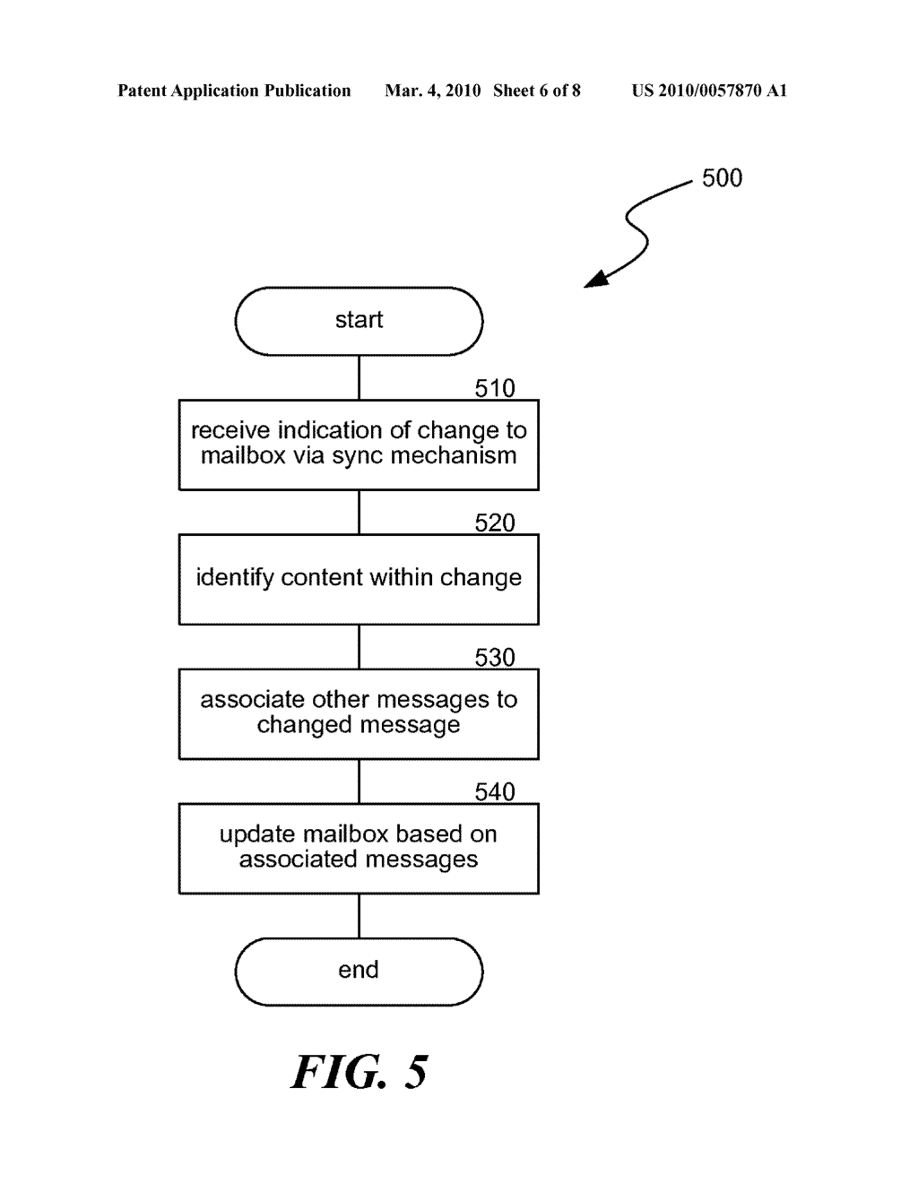METHOD AND SYSTEM FOR LEVERAGING IDENTIFIED CHANGES TO A MAIL SERVER - diagram, schematic, and image 07