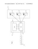 Method of Routing Messages to Multiple Consumers diagram and image