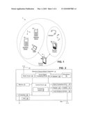 REMOTE USER INTERFACE IN MULTIPHONE ENVIRONMENT diagram and image