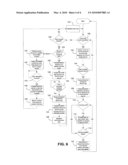 REMOTE USER INTERFACE IN MULTIPHONE ENVIRONMENT diagram and image