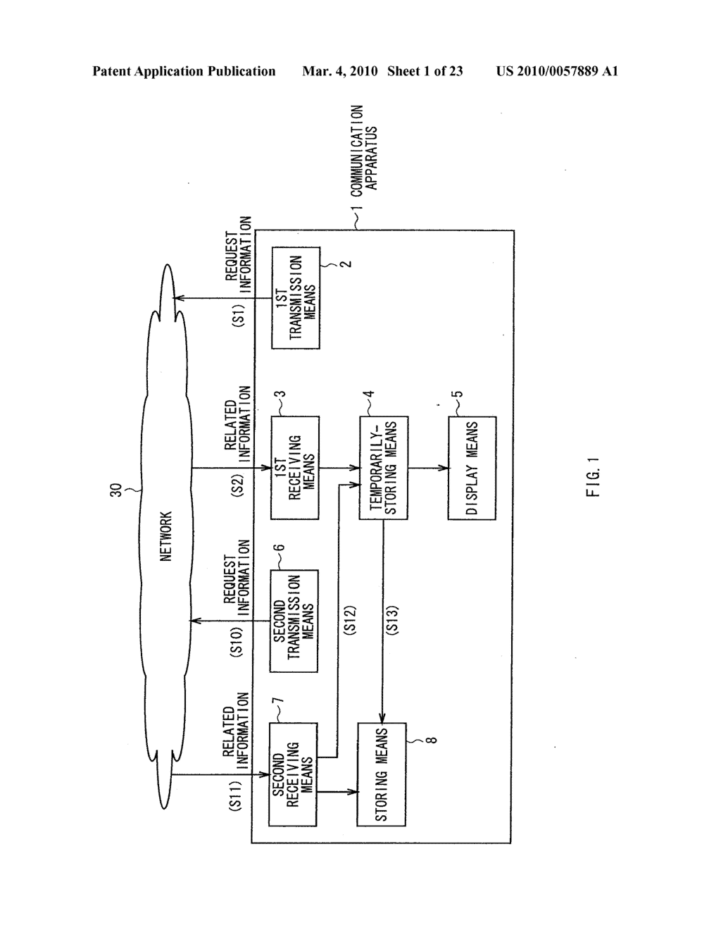 COMMUNICATION METHOD, COMMUNICATION DEVICE, AND PROGRAM - diagram, schematic, and image 02