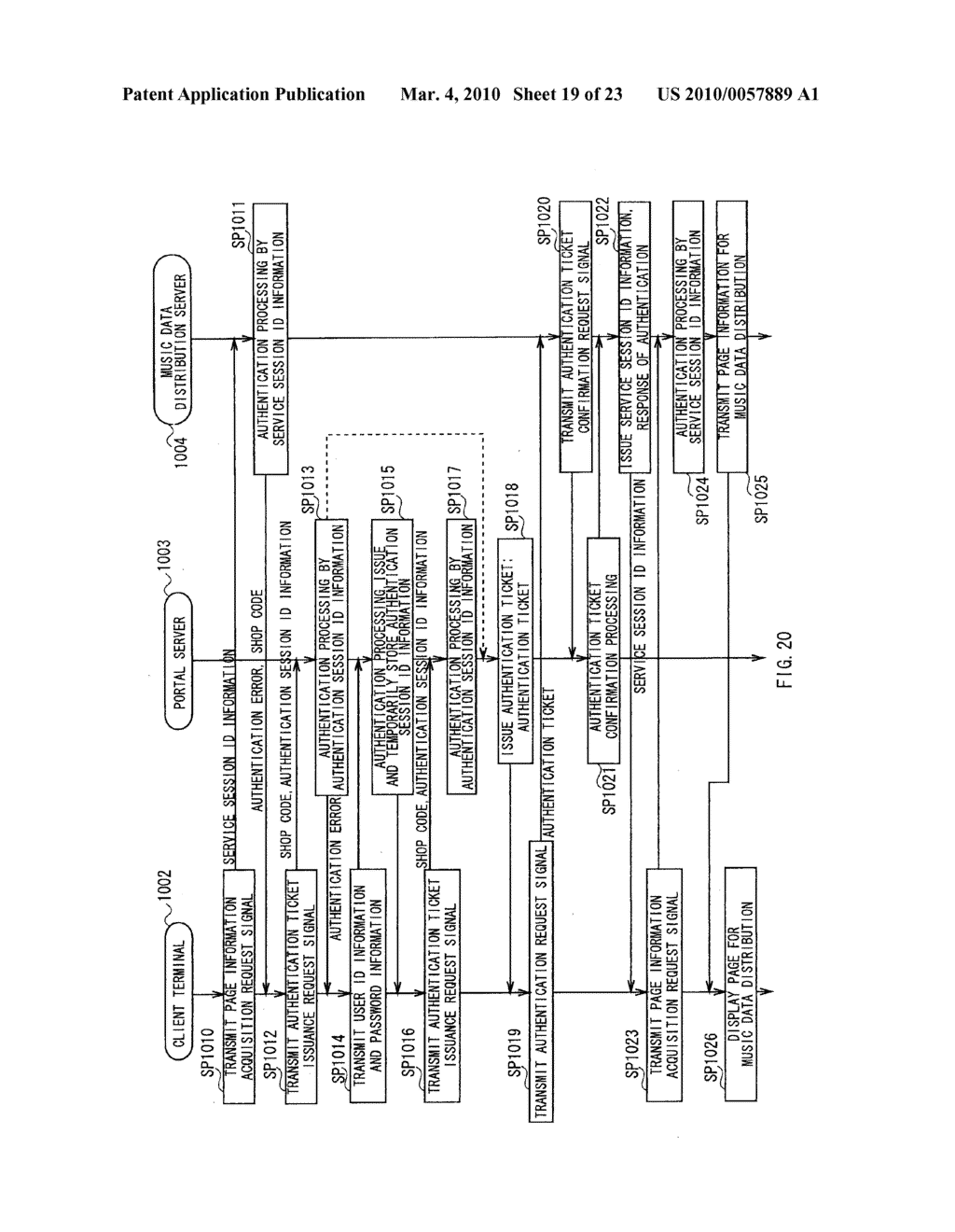 COMMUNICATION METHOD, COMMUNICATION DEVICE, AND PROGRAM - diagram, schematic, and image 20