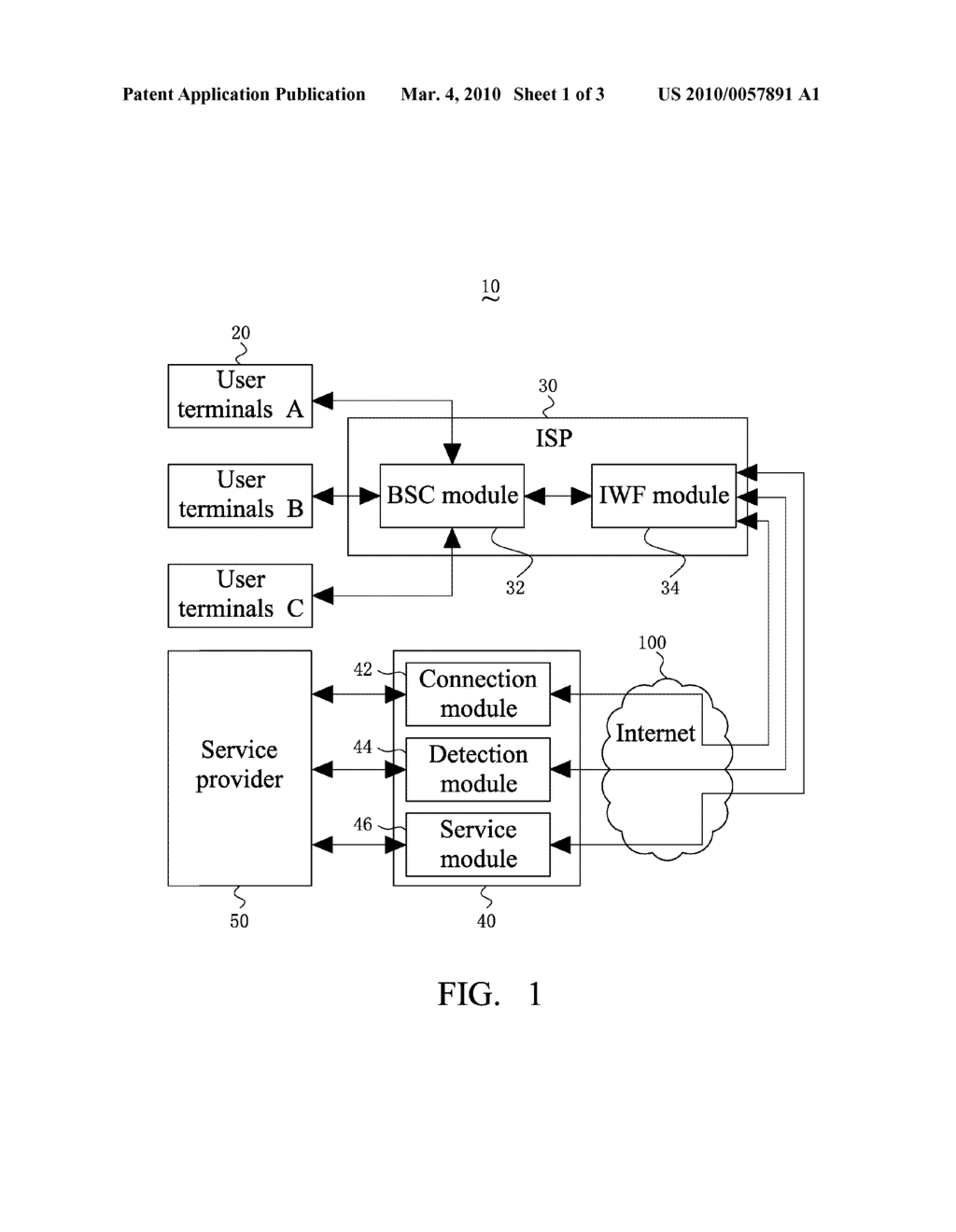 SYSTEM AND METHOD FOR PROVIDING INTERNET SERVICES BY A PORTAL DEVICE - diagram, schematic, and image 02