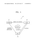 SERVER, SYSTEM AND METHOD FOR PROVIDING DYNAMIC DOMAIN NAME SERVICE diagram and image