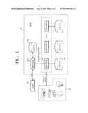 SERVER, SYSTEM AND METHOD FOR PROVIDING DYNAMIC DOMAIN NAME SERVICE diagram and image