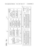 SERVER, SYSTEM AND METHOD FOR PROVIDING DYNAMIC DOMAIN NAME SERVICE diagram and image