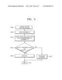 SERVER, SYSTEM AND METHOD FOR PROVIDING DYNAMIC DOMAIN NAME SERVICE diagram and image