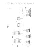 DEVICE MANAGING APPARATUS, DEVICE MANAGING METHOD, AND COMPUTER-READABLE RECORDING MEDIUM FOR THE DEVICE MANAGING METHOD diagram and image