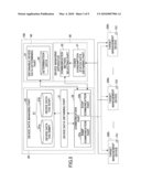 DEVICE MANAGING APPARATUS, DEVICE MANAGING METHOD, AND COMPUTER-READABLE RECORDING MEDIUM FOR THE DEVICE MANAGING METHOD diagram and image