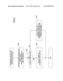 DEVICE MANAGING APPARATUS, DEVICE MANAGING METHOD, AND COMPUTER-READABLE RECORDING MEDIUM FOR THE DEVICE MANAGING METHOD diagram and image