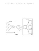 SYSTEM SECURITY AGENT AUTHENTICATION AND ALERT DISTRIBUTION diagram and image