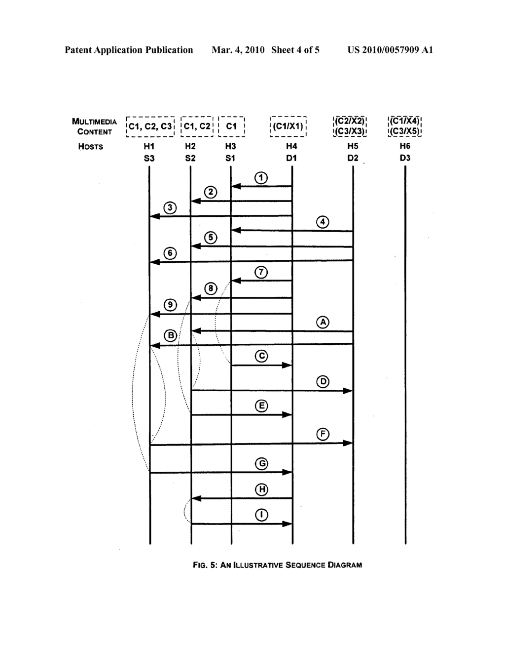 SYSTEM AND METHOD FOR EFFICIENT DELIVERY IN A MULTI-SOURCE, MULTI DESTINATION NETWORK - diagram, schematic, and image 05