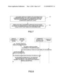 METHOD, APPARATUS AND SYSTEM FOR PROCESSING COMPOSITE SERVICE AND REPLACING SERVICE AND INVOKING SERVICE diagram and image