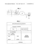 ONLOAD NETWORK PROTOCOL STACKS diagram and image