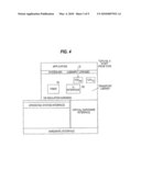 ONLOAD NETWORK PROTOCOL STACKS diagram and image