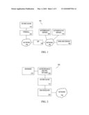 Adaptive Accelerated Application Startup diagram and image