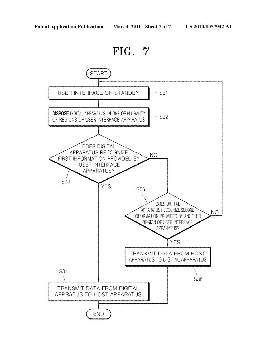 USER INTERFACE APPARATUS, DIGITAL APPARATUS CONNECTED TO THE SAME, DATA TRANSMITTING SYSTEM INCLUDING THE USER INTERFACE, AND USER INTERFACE METHOD - diagram, schematic, and image 08