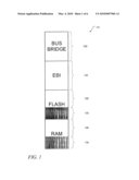 SECURE INFORMATION PROCESSING diagram and image