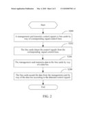 NETWORK DEVICE AND DATA TRANSMITTING METHOD diagram and image