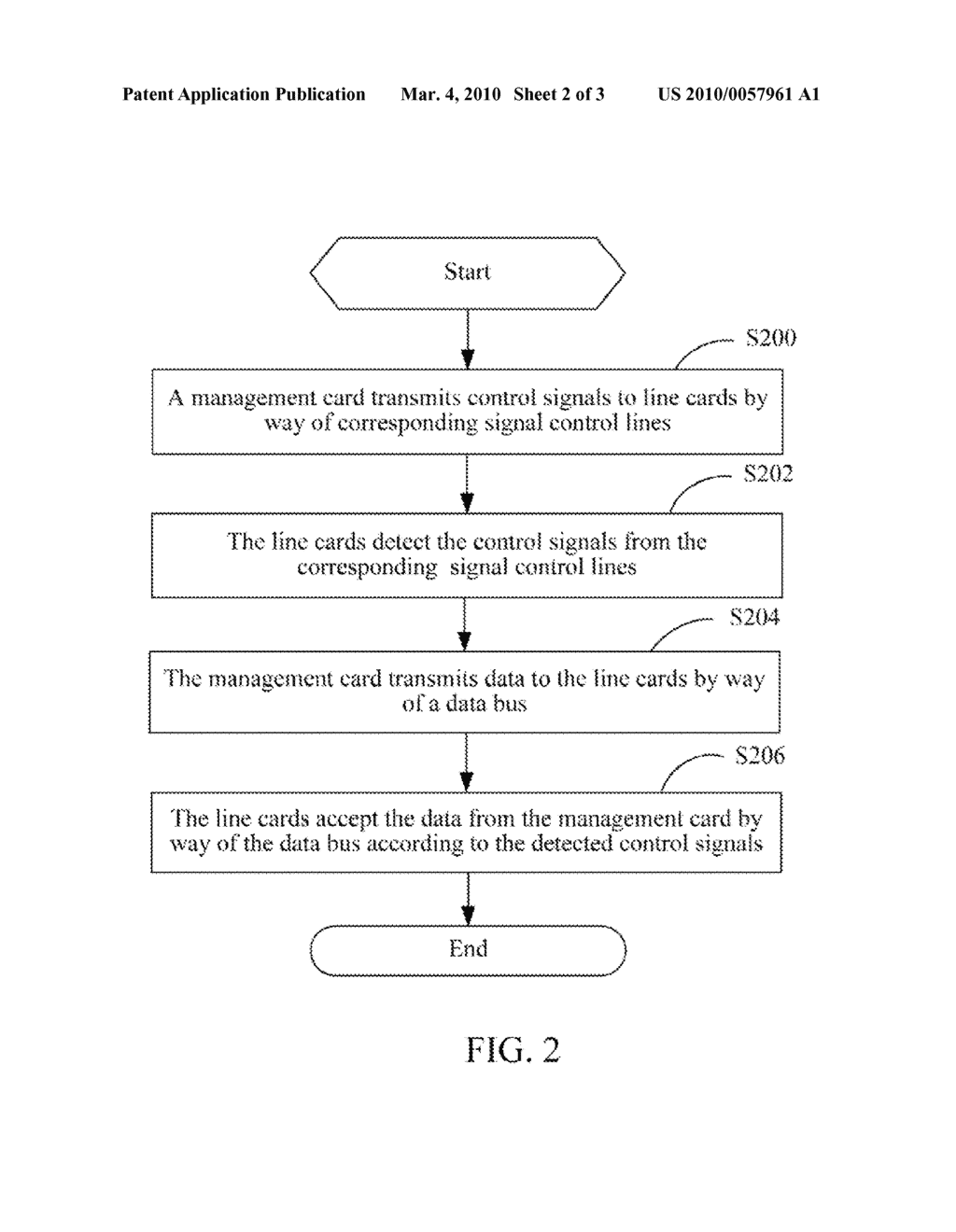 NETWORK DEVICE AND DATA TRANSMITTING METHOD - diagram, schematic, and image 03