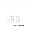 Optimal Representation Of Information Of Communication Paths To I/O Pins During Testing Of An Integrated Circuit diagram and image