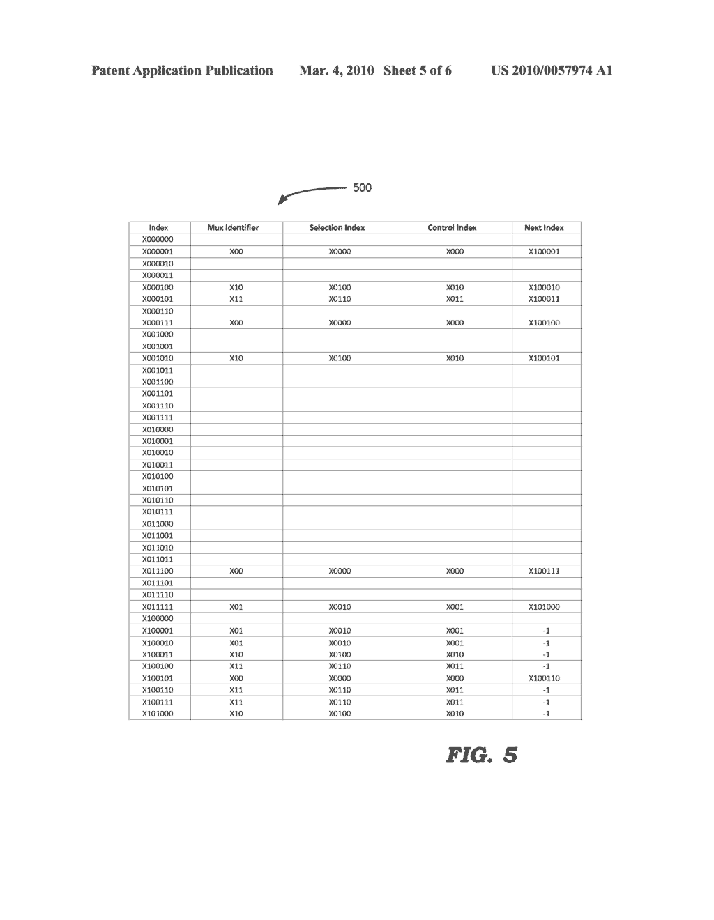 Optimal Representation Of Information Of Communication Paths To I/O Pins During Testing Of An Integrated Circuit - diagram, schematic, and image 06