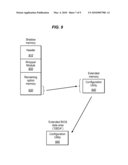 METHODS AND DEVICES FOR EXECUTING DECOMPRESSED OPTION MEMORY IN SHADOW MEMORY diagram and image