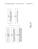 CONTENT REPLACEMENT AND REFRESH POLICY IMPLEMENTATION FOR A CONTENT DISTRIBUTION NETWORK diagram and image