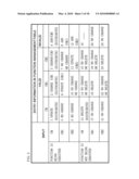 CONTROL UNIT FOR STORAGE APPARATUS AND METHOD FOR CONTROLLING STORAGE APPARATUS diagram and image