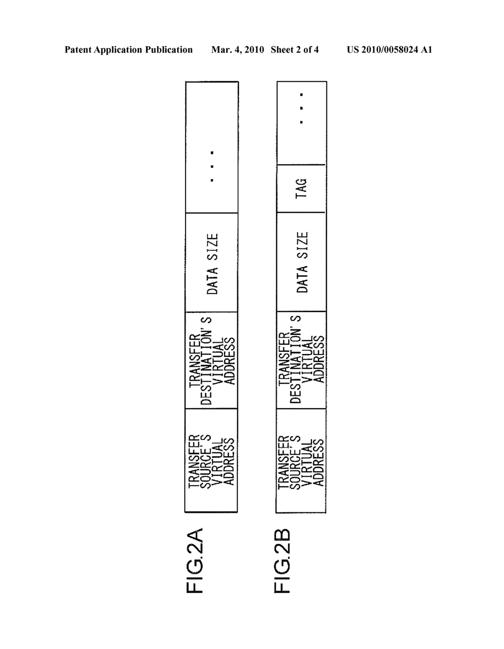 Data Transfer Apparatus, Data Transfer Method And Processor - diagram, schematic, and image 03